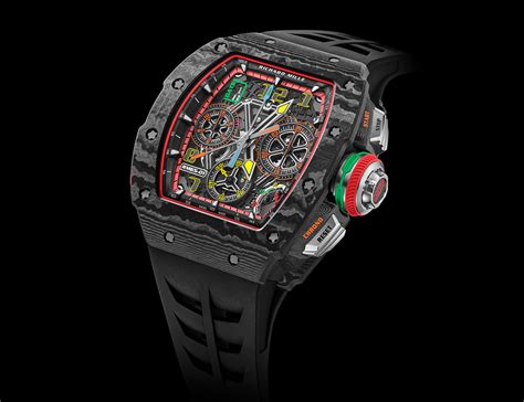 entry level richard mille watch|Richard Mille watches.